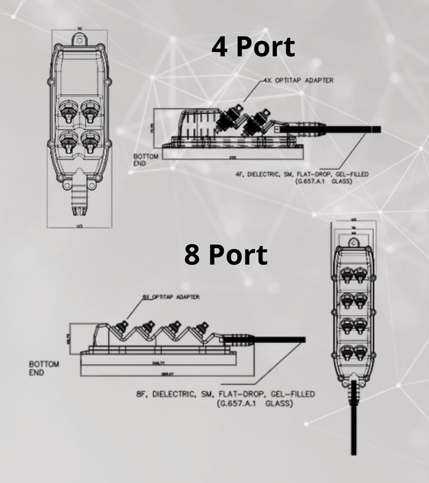 CP/MST Core Platform/Multiport Service Terminal
